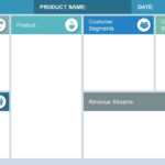 5+ Best Editable Business Canvas Templates For Powerpoint Inside Lean Canvas Word Template