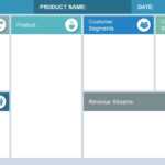 5+ Best Editable Business Canvas Templates For Powerpoint Inside Lean Canvas Word Template