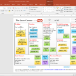 5+ Best Editable Business Canvas Templates For Powerpoint Inside Lean Canvas Word Template