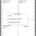 5 Square Paragraphs" Writing Technique (All Materials And Inside Blank Four Square Writing Template