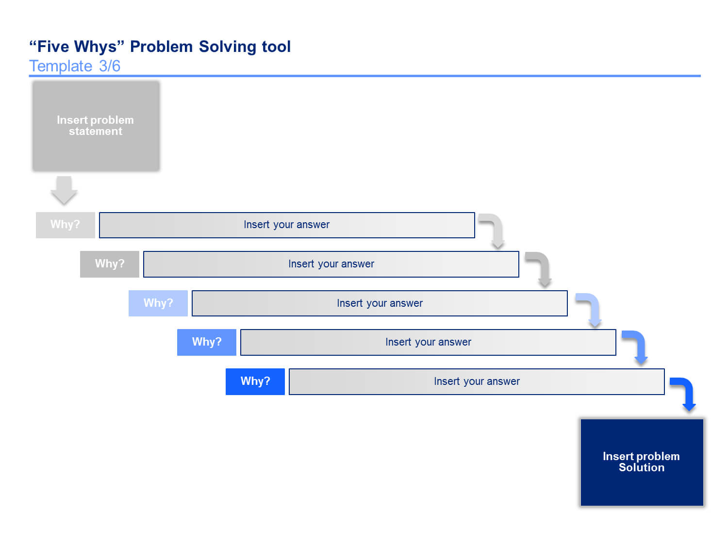 5 Whys Templates | 5 Whys Template |Ex Mckinsey Intended For Root Cause Analysis Template Powerpoint