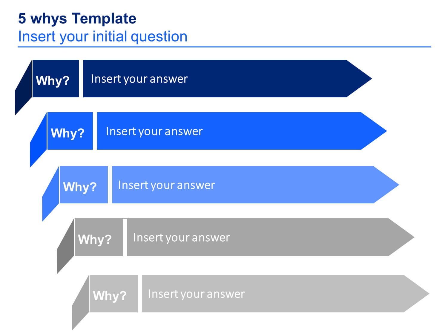 5 Whys Templates | 5 Whys Template |Ex Mckinsey Pertaining To Root Cause Analysis Template Powerpoint