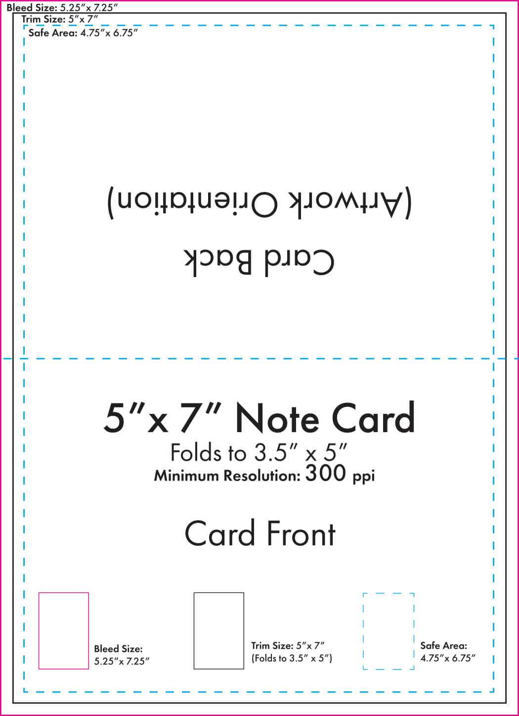 5" X 7" Note Card Template – U.s. Press Within 3 X 5 Index Card Template