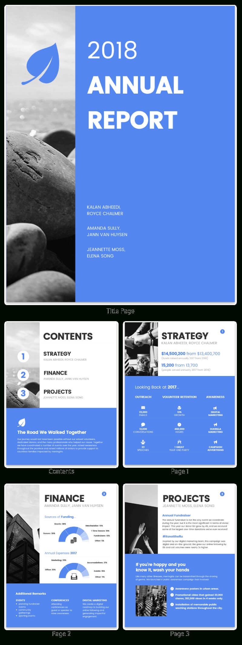 50+ Customizable Annual Report Design Templates, Examples For Reporting Website Templates