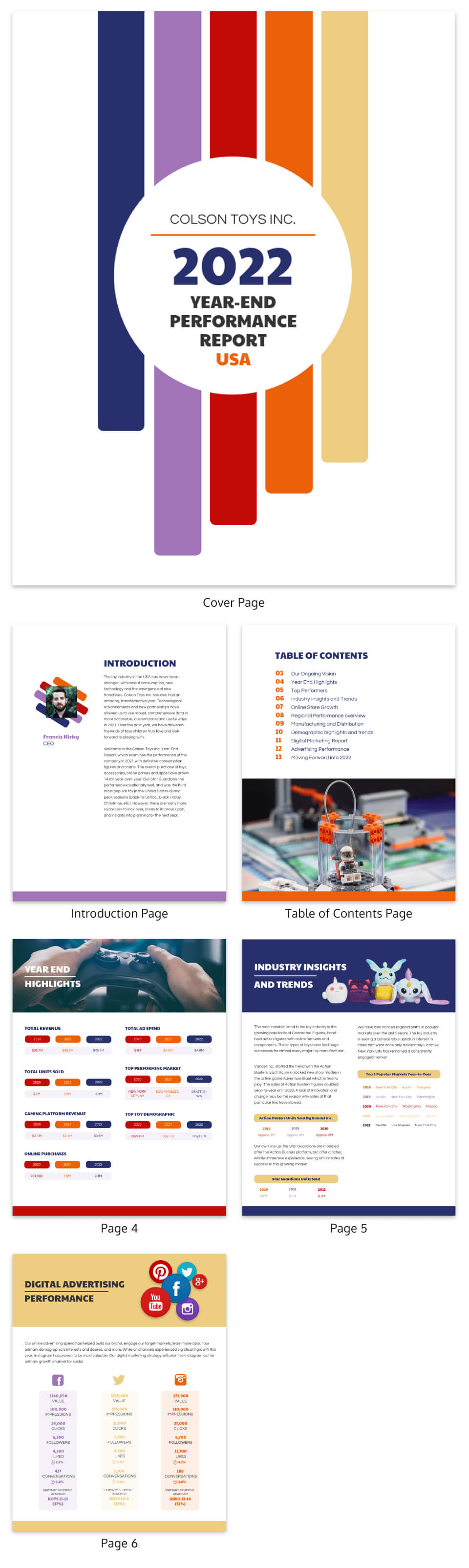 50+ Customizable Annual Report Design Templates, Examples Pertaining To Illustrator Report Templates