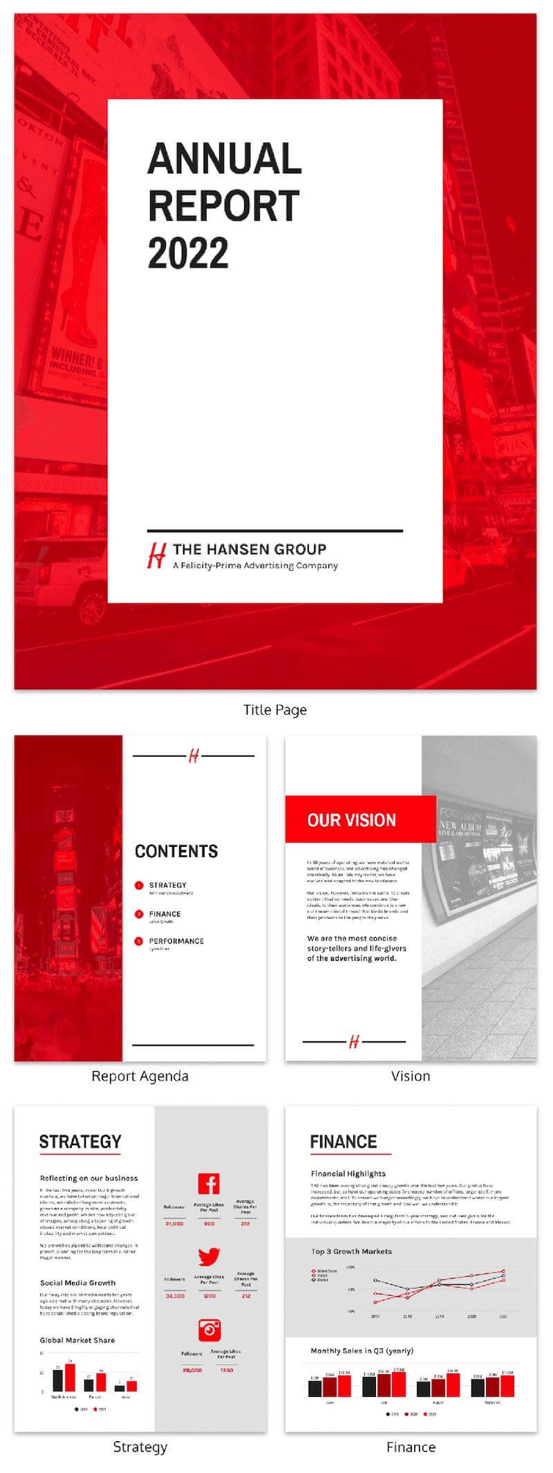 50+ Customizable Annual Report Design Templates, Examples Throughout Annual Review Report Template
