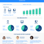 50+ Customizable Annual Report Design Templates, Examples Throughout Good Report Templates