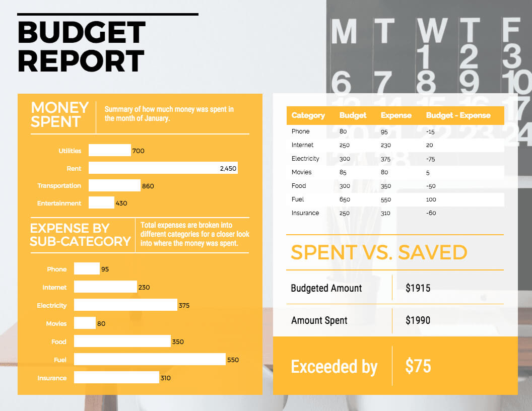 50+ Customizable Annual Report Design Templates, Examples Within Annual Budget Report Template