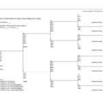 50+ Free Family Tree Templates (Word, Excel, Pdf) ᐅ Inside 3 Generation Family Tree Template Word