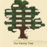 50+ Free Family Tree Templates (Word, Excel, Pdf) ᐅ Inside Fill In The Blank Family Tree Template