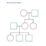 50+ Free Family Tree Templates (Word, Excel, Pdf) ᐅ Intended For Powerpoint Genealogy Template