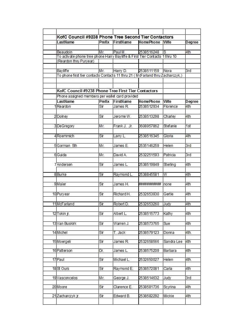 50 Free Phone Tree Templates (Ms Word & Excel) ᐅ Template Lab Inside Calling Tree Template Word