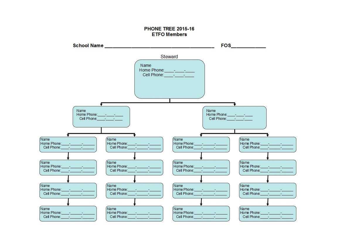 50 Free Phone Tree Templates (Ms Word & Excel) ᐅ Template Lab Intended For Calling Tree Template Word