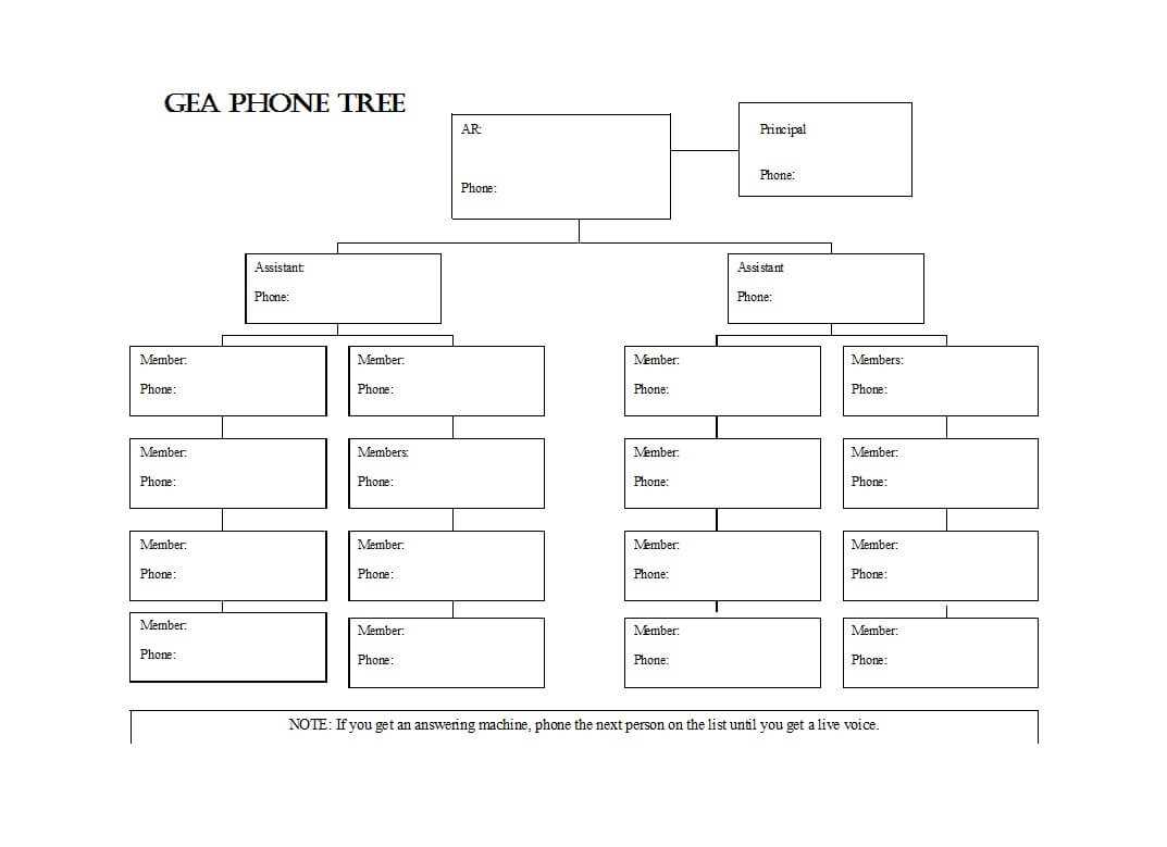 50 Free Phone Tree Templates (Ms Word & Excel) ᐅ Template Lab Pertaining To Calling Tree Template Word