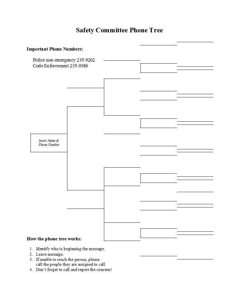 50 Free Phone Tree Templates (Ms Word & Excel) ᐅ Template Lab Regarding Calling Tree Template Word