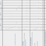 6 An Example Of A Timetable For Monitoring And Evaluation Regarding Monitoring And Evaluation Report Template