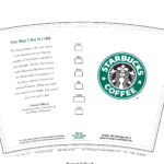 6 Best Images Of Printable Starbucks Coffee Cups – Starbucks With Starbucks Create Your Own Tumbler Blank Template
