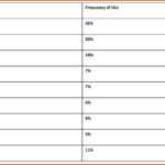 6+ Defensive Scouting Report Template | Iwsp5 For Football Scouting Report Template