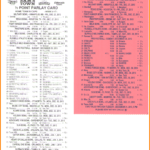 6+ Football Parlay Sheets | Mael Modern Decor regarding Football Betting Card Template