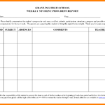 6+ Student Progress Report Templates | Phoenix Officeaz Inside High School Progress Report Template