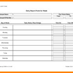 7+ Daily Activity Report Template Word | Lobo Development Throughout Activity Report Template Word