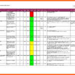 7+ Daily Status Report Template In Excel | Iwsp5 in Testing Daily Status Report Template
