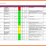 7+ Daily Status Report Template In Excel | Iwsp5 In Testing Daily Status Report Template