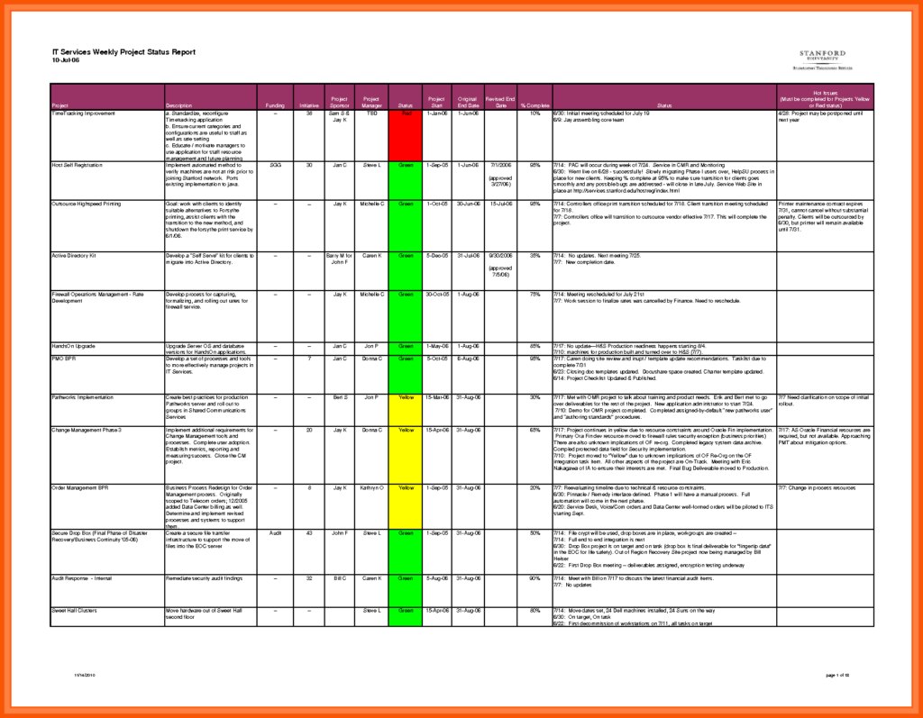 7-daily-status-report-template-in-excel-iwsp5-inside-weekly-status