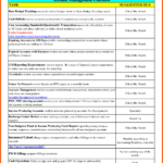 7+ Daily Work Activity Report Template | Iwsp5 Throughout Work Summary Report Template