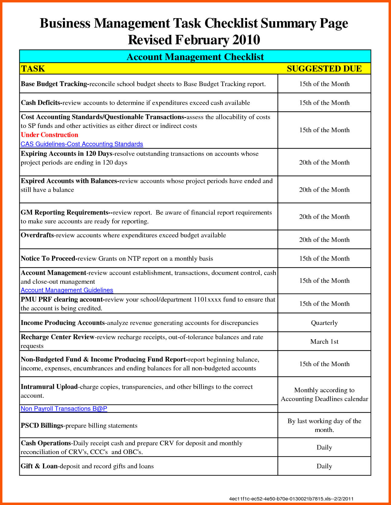7+ Daily Work Activity Report Template | Iwsp5 Throughout Work Summary Report Template