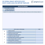 7 Free Root Cause Analysis Templates (And How To Use Them) Intended For Root Cause Report Template