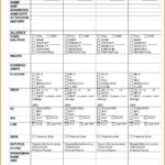 7+ Nurse Report Sheet Template | Expense Report | Nursing regarding Nursing Assistant Report Sheet Templates