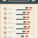 7 Steps To Creating A Sales Report Your Bosses Will Enjoy Regarding Sales Manager Monthly Report Templates