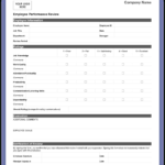 70+ Free Employee Performance Review Templates – Word, Pdf With Annual Review Report Template