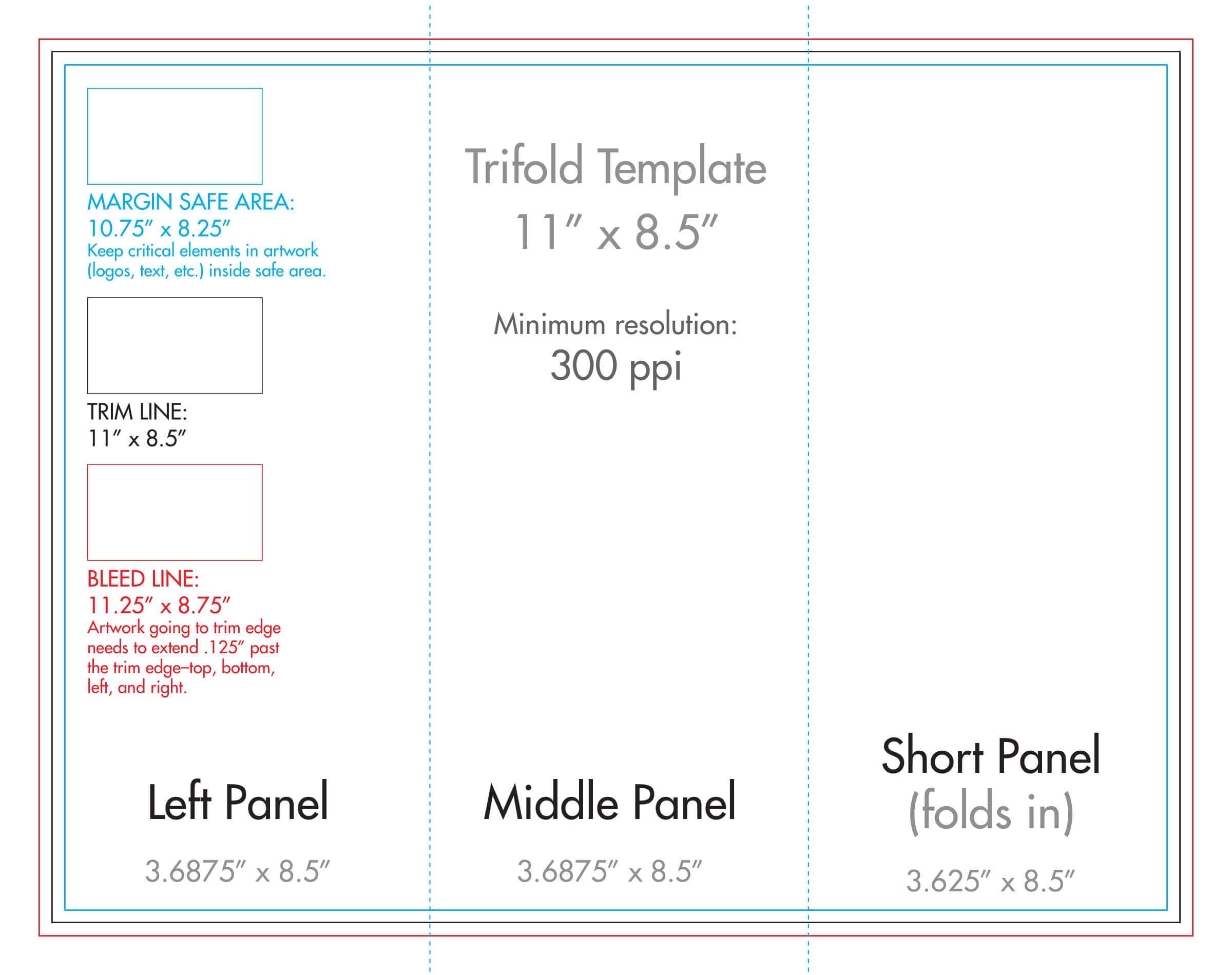 8.5" X 11" Tri Fold Brochure Template – U.s. Press For Double Sided Tri Fold Brochure Template