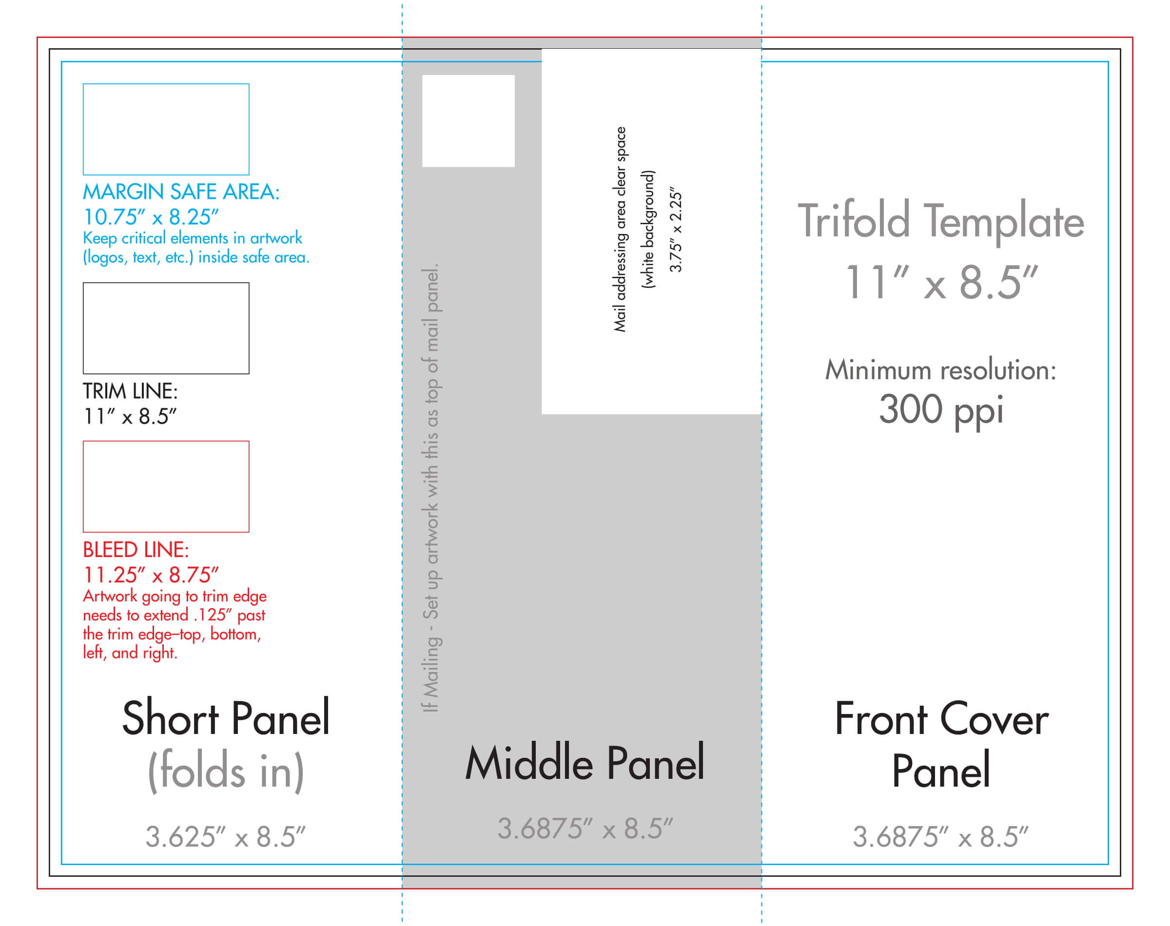 8.5" X 11" Tri Fold Brochure Template – U.s. Press Within Three Panel Brochure Template