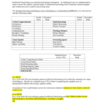 8 Cognitive Template Wppsi Iv Ages 4 0 7 7 Regarding Wppsi Iv Report Template