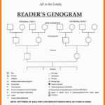 8+ Genogram Template Word | Reptile Shop Birmingham For Family Genogram Template Word