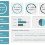 8 Marketing Report Examples – Daily, Weekly, Monthly Report With Market Intelligence Report Template