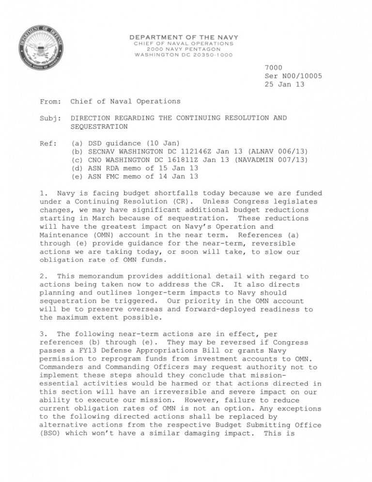 8+ Memorandum For The Record Usmc | Dollarforsense Throughout Usmc Meal