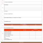 8D (Eight Disciplines) – The Problem Solving Tool Throughout 8D Report Template