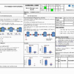 8D Problem Solving Template Excel | Glendale Community In 8D Report Template Xls