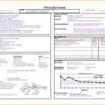 8D Problem Solving Template Excel – The Spreadsheet Library Throughout 8D Report Format Template