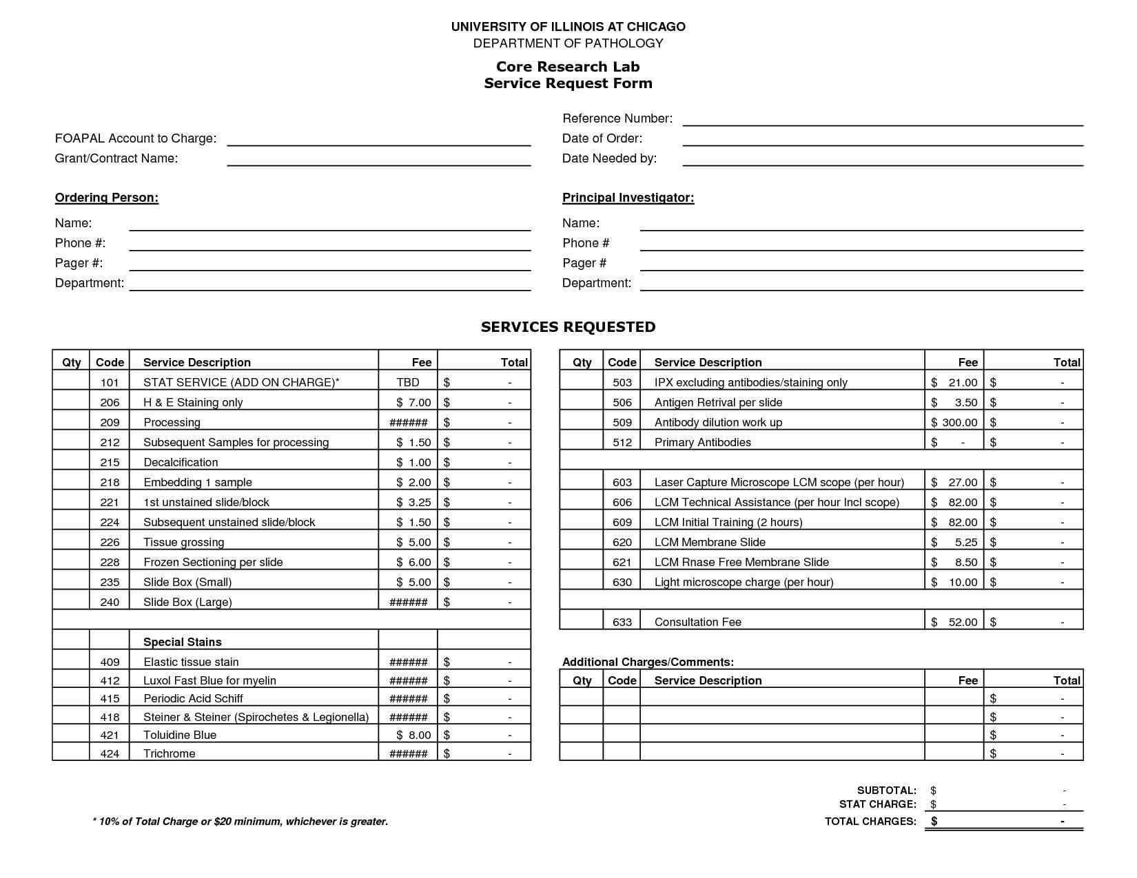 9 10 Nursing Handoff Report Template | Elainegalindo Throughout Nursing Handoff Report Template