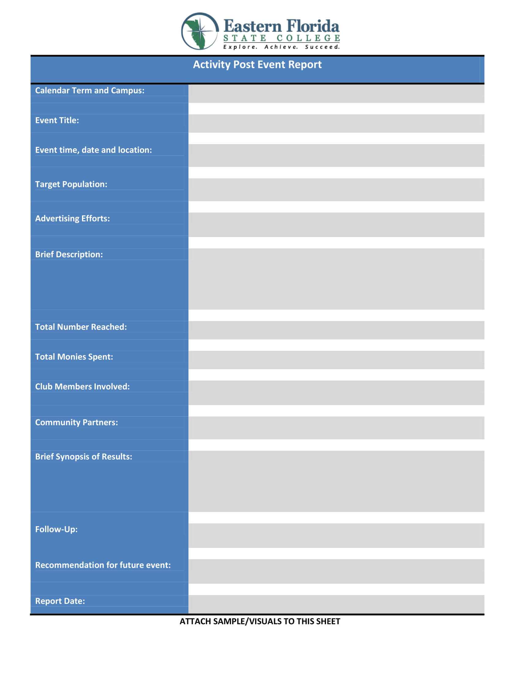 9+ Event Report – Pdf, Docs, Word, Pages | Examples In After Event Report Template