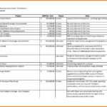 9+ Excel Status Report Template Weekly | Gospel Connoisseur Regarding Weekly Status Report Template Excel