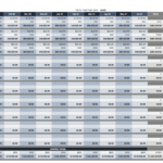 9 Free Sales Activity Tracker Templates With Regard To Sales Representative Report Template