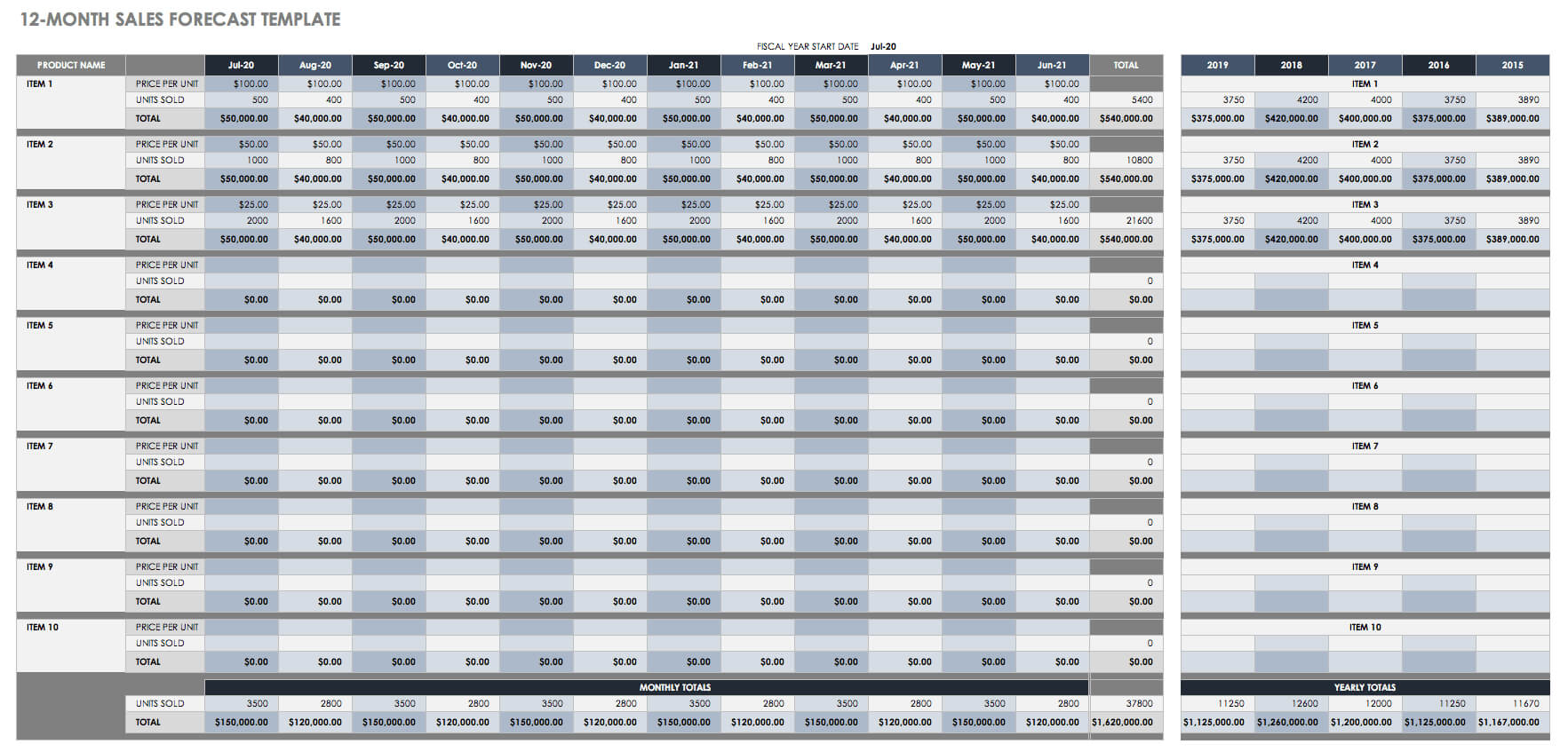 9 Free Sales Activity Tracker Templates With Regard To Sales Representative Report Template