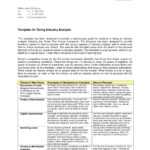 9+ Industry Analysis Examples – Pdf | Examples In Industry Analysis Report Template