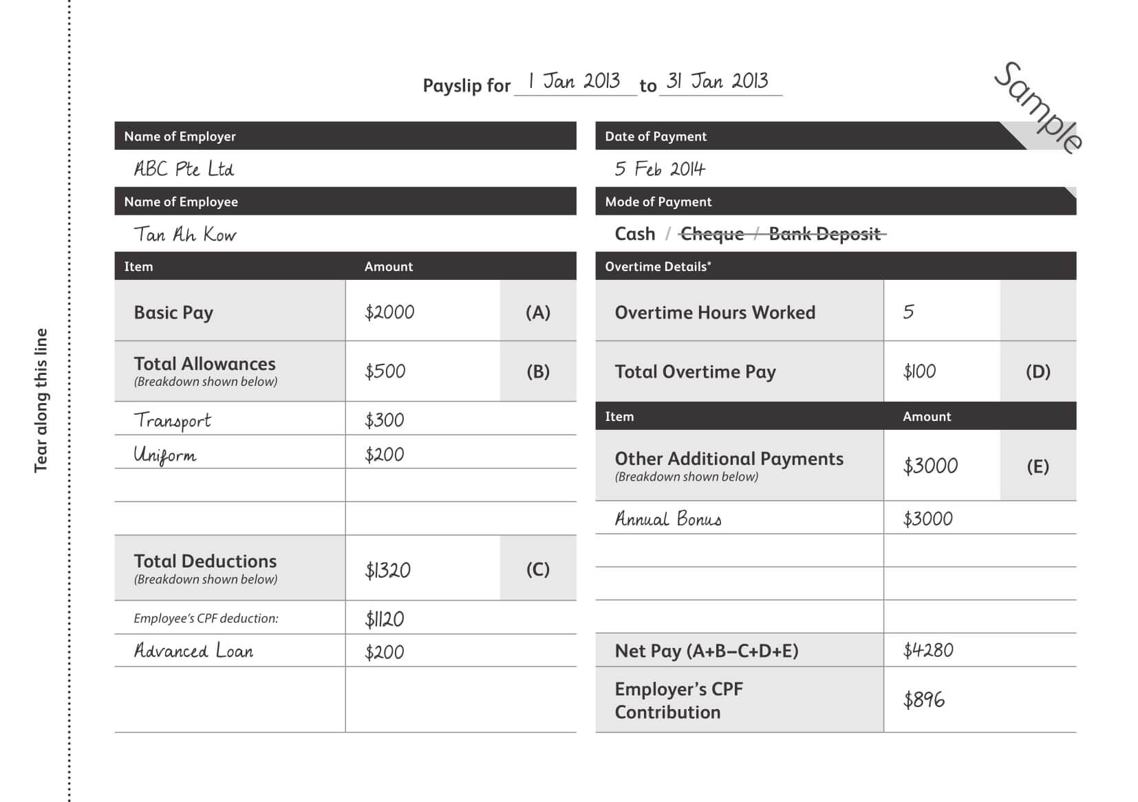 9+ Payslip Templates And Examples – Pdf, Doc | Examples Intended For Blank Payslip Template